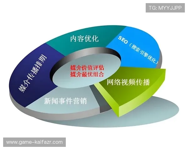 凯发贴吧的管理规则与社区规范让你更好参与